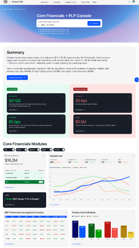 Fin360 2.0 UX wireframes